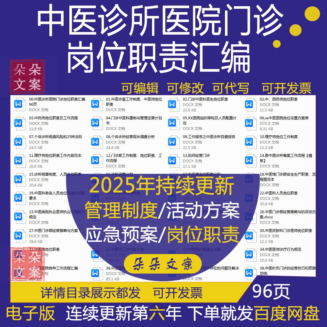 中医诊所医院门诊部推拿科针灸科康复科主任医师护士岗位职责汇编