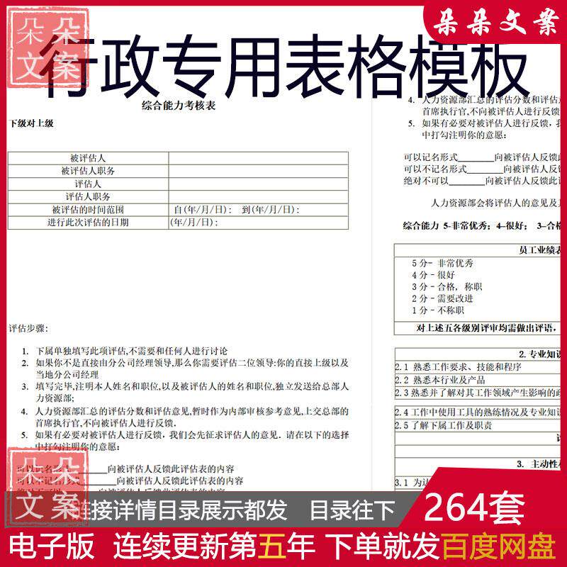 行政专用表格模板大全工资标准工作奖金核定管理员工绩效考评制度