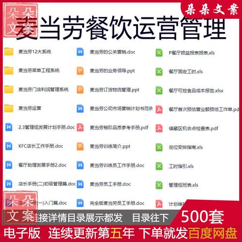 麦当劳餐饮运营管理资料12大系统营业额预估绩效考核表订货营业额
