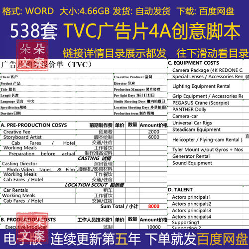 TVC广告片4A创意脚本分镜拍摄文案报价营销策划设计PPT新款方案