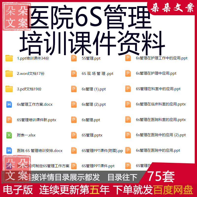 医院6s管理儿科ICU护理培训课件资料药剂肾病科6S管理细则及汇报