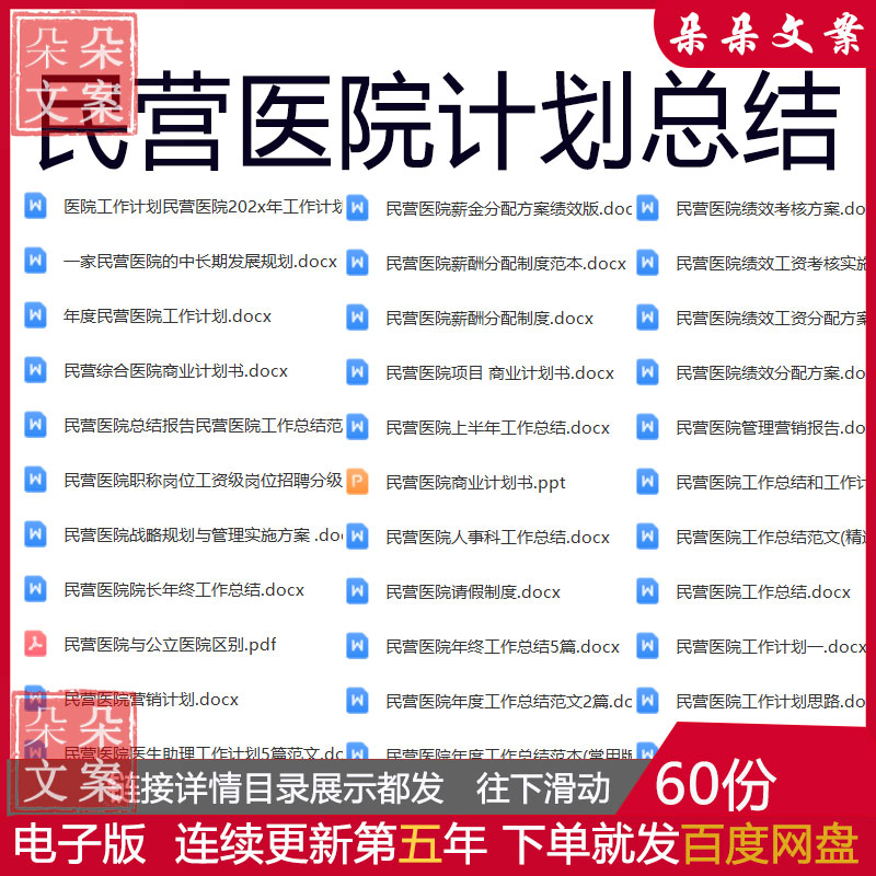 民营医院各岗位年度工作发展计划年终总结调研报告及医院营销计划