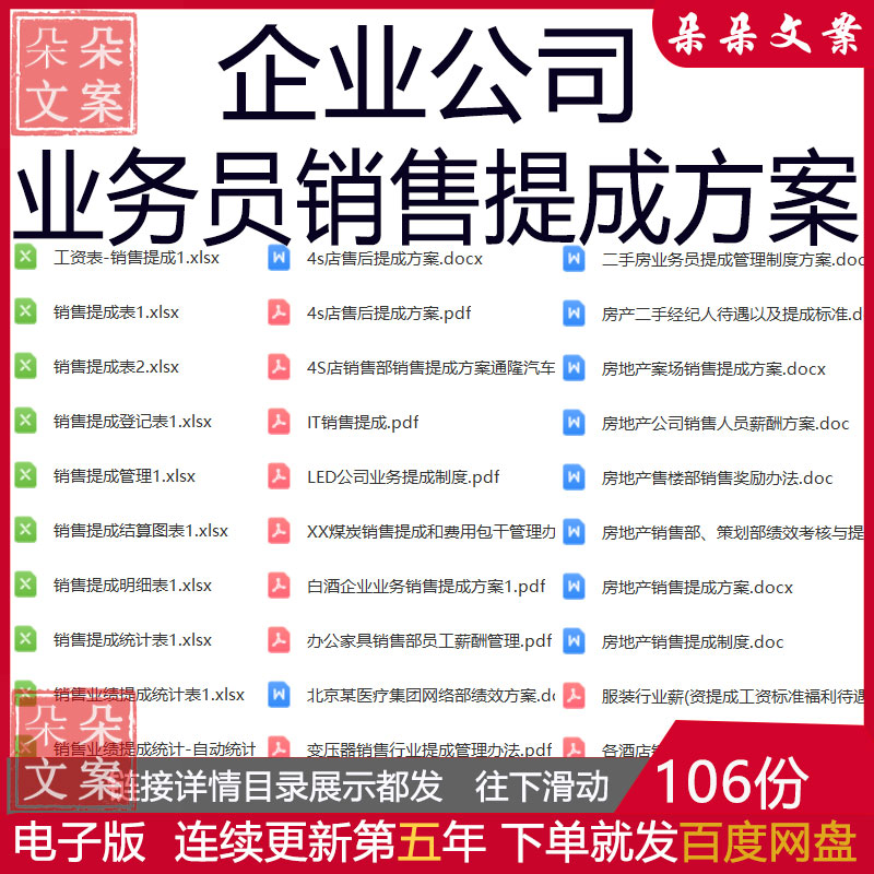 业务员销售提成方案销售人员工资待遇及销售薪酬绩效提成管理制度