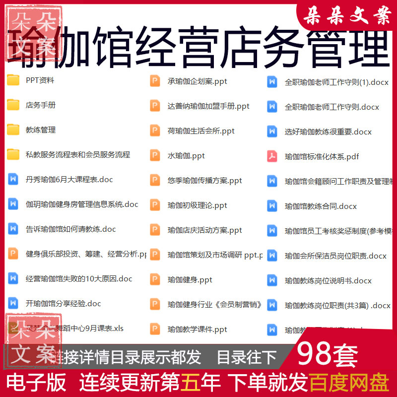 瑜伽健身馆经营管理手册岗位职责营销策划方案私教会员服务流程表