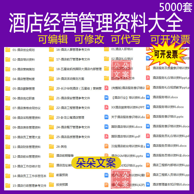 酒店创业规划经营管理制度岗位职责薪酬绩效考核表格营销策划方案