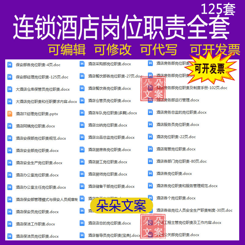 酒店财务采购餐饮客房部岗位设置及保洁保安客户经理岗位职责汇编