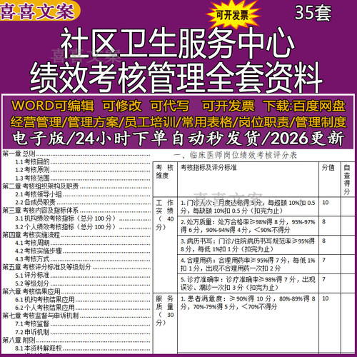 社区卫生服务中心站机构个人绩效考核指标考核评分标准及等级划分