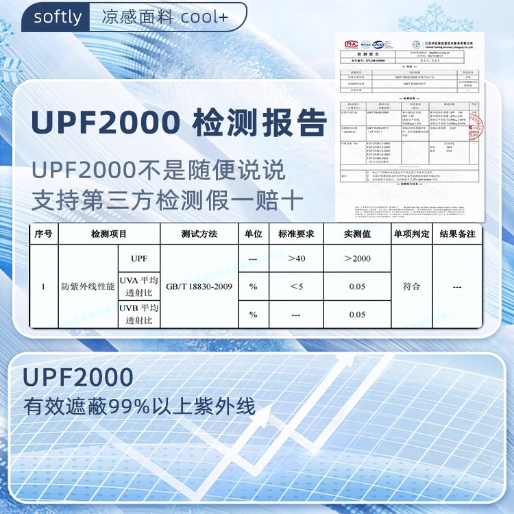 新款基尼全脸防晒面罩夏季防紫外线冰丝透气护眼角轻薄口罩女款