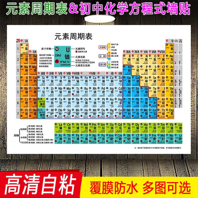 新版118位化学元素周期表墙贴挂图实物贴纸高中初中物理公式海报