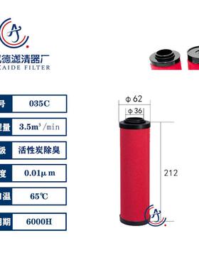 Hiross海沃斯冷干机管道精密过滤器滤芯035Q035P035S035C现货