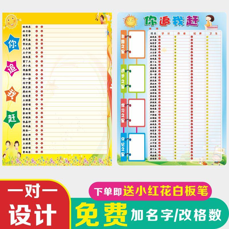 班级评比栏墙贴小学生你追我赶红花积分表幼儿园奖励贴画教室布置,家居饰品,软装墙贴,淘宝优惠券,粉丝福利购,淘宝优惠卷
