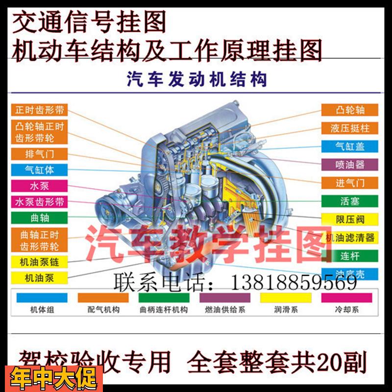 驾校验收交通信号挂图机动车结构及工作原理指挥道路标志标线