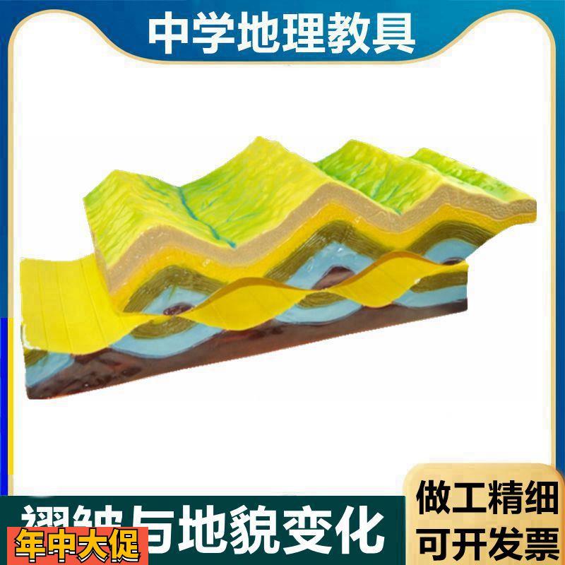褶皱模型地貌演变中学地理老师教学断层断裂地堑地垒火山爆发板块
