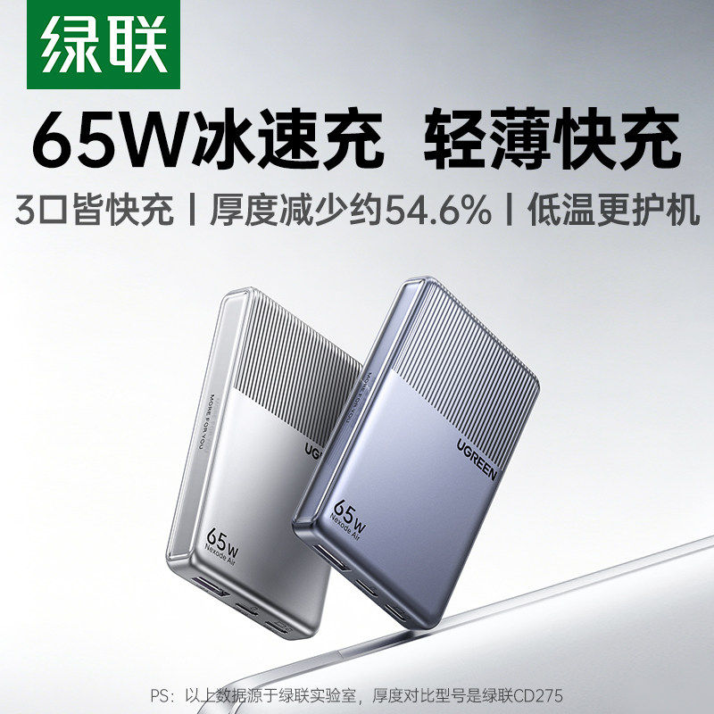 绿联65W小冰片充电器PD快充头