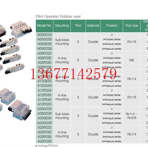 议价包邮供台湾鸿达FONTAL进口原装气压电磁阀系列RCS2413-01-D24