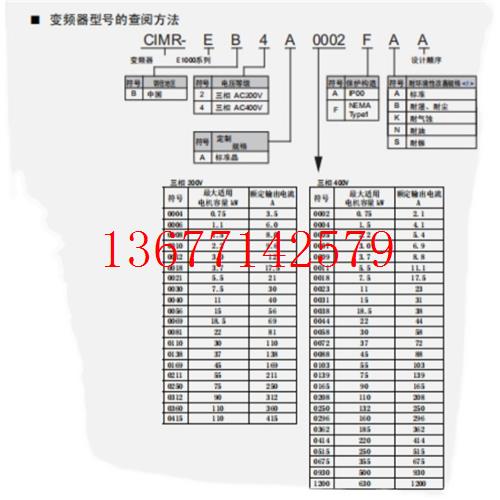 议价全新安川变频器  CIMR-EB4A0002FBA-EB4A0004FBA  低价出售包