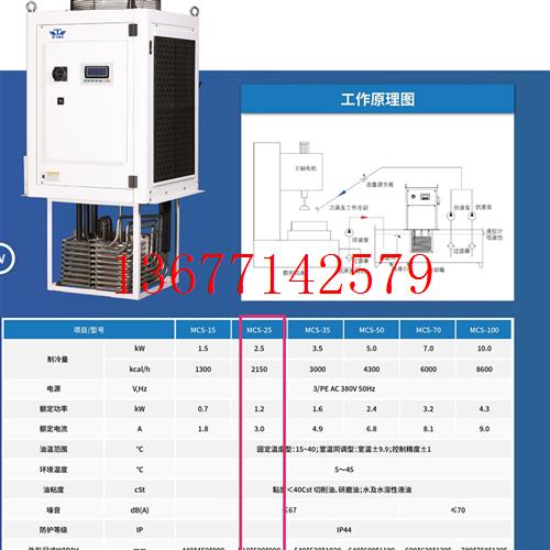 议价MCS-25S-01OZ-3385同飞 价格9500元 货期30天