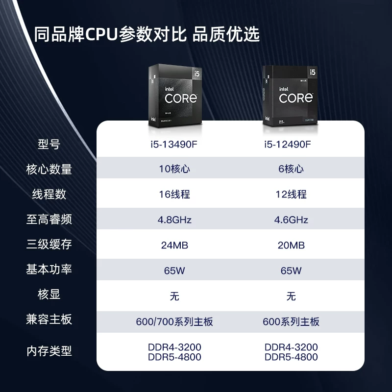 Motherboard, set, 760m, intel core i5, intel core i513400