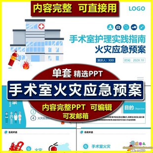手术室火灾应急预案PPT课件 护理实践指南护士教学火灾处理流程