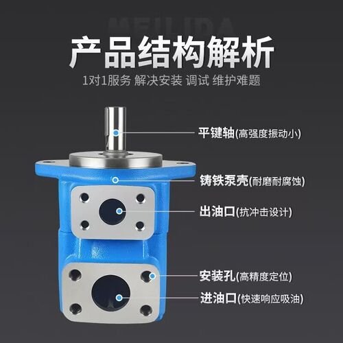 热销25V/VQ-25A/21A/19A/17A/14A/单联高压液压泵低噪叶片泵