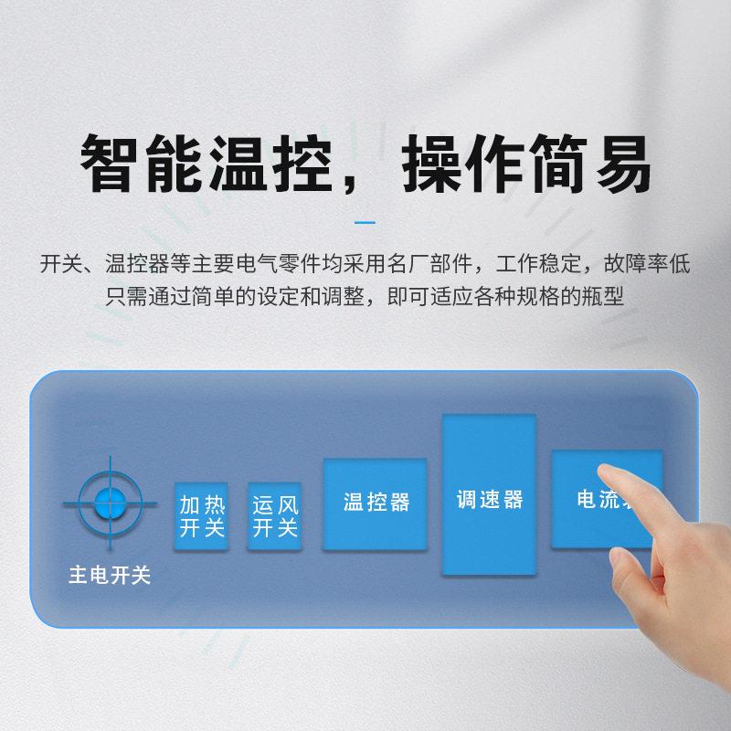 全自动标签热收缩包装机饮料热收缩机热塑身口PET膜收缩机