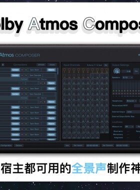 Fiedler Audio Dolby Atmos composer 全宿主杜比全景声制作插件