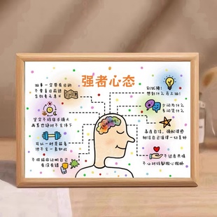 自我激励强者心态摆件高颜值办公室书房宿舍简约装饰相框桌面摆台