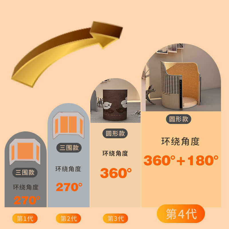 暖脚宝办公室桌下取暖神器过冬暖腿电发热烤保暖捂脚加热垫暖脚器
