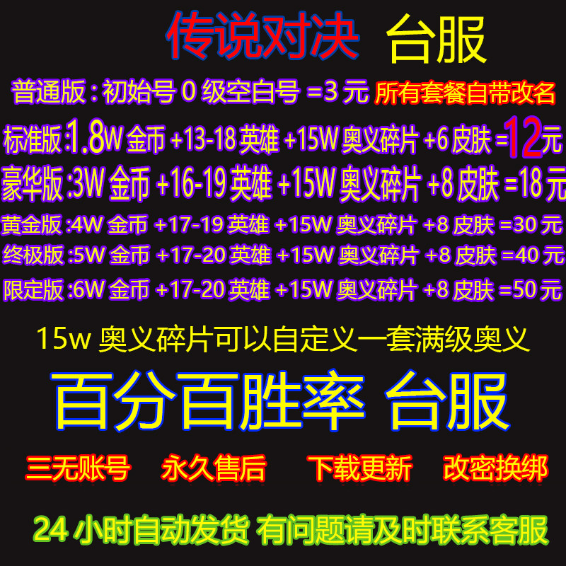 传说对决账Garena号 Arena of valor傳說對決奥义金币賬號号 下载怎么样,好用不?