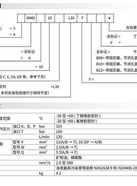 新款立新SHLIXIN液压方向阀4WMDA6G-L6X/F/FB14手动换向阀4WM包邮