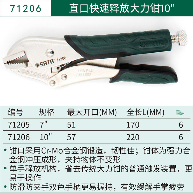 新款世达直口快速释放大力钳子工业级封口对口固定定位加力钳包邮