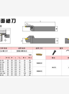 新款数控车床刀具外径端面切槽车刀FGHH320R-60/75刀杆配双头包邮