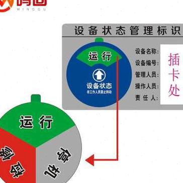 鸣固亚克力设备状态牌机器v设备状态标识牌旋转设备管理指示牌