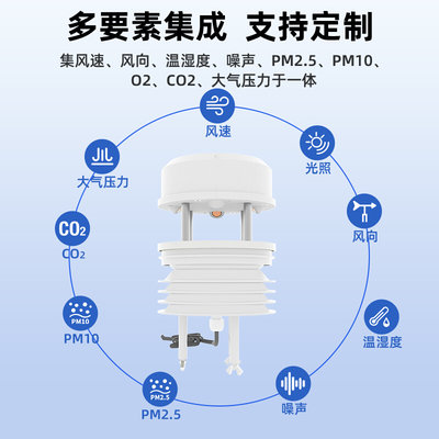 超声波风速风向传感器一体式气象站温湿度环境农业气象站监测仪*