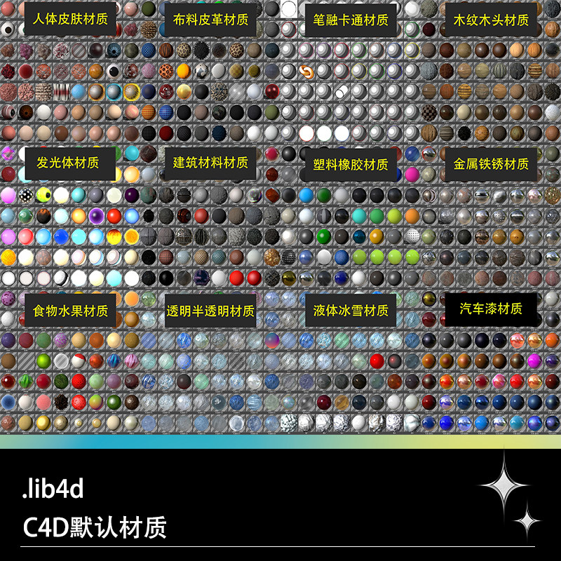 C4D冰块发光体岩石布料皮革玻璃瓷砖皮肤食物水果木头材质贴图图片