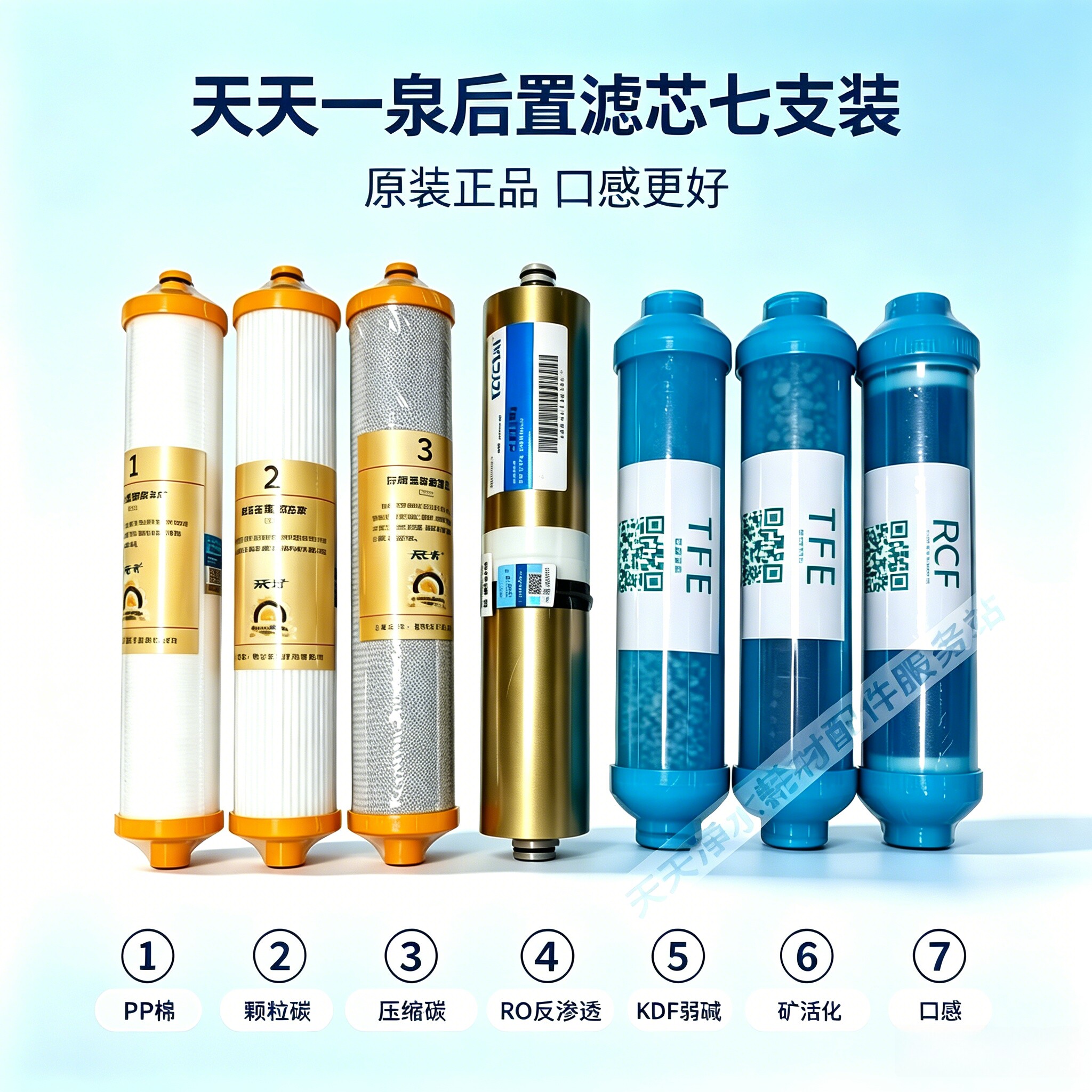 天天一泉滤芯小精灵家用机原厂正品pp棉颗粒活性炭压缩活性炭RO膜