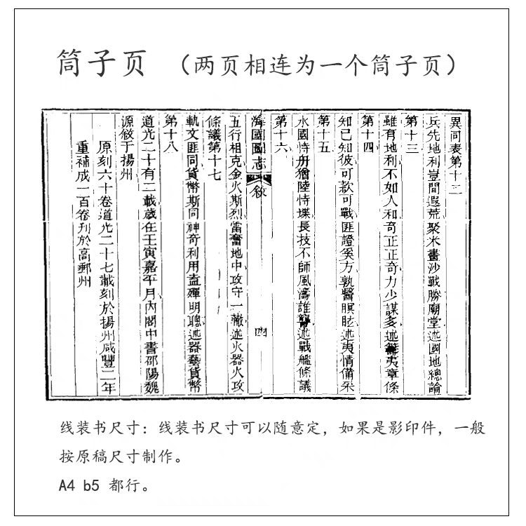 线装书家谱册页折页定做定制族谱其它设计服务