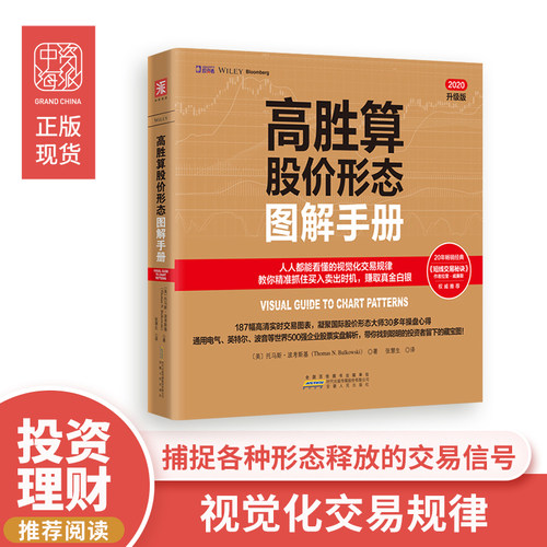 187幅交易图表 国际大师30多年的操盘心得