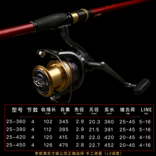 远投竿新款 25h号30号超硬淡水远抛竿碳素闷杆长节海钓超轻鲢鳙海