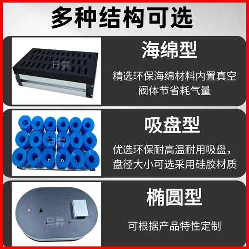 机械手海绵吸具集成式真空吸盘工业纸箱重载码垛钢板木板石材吸具
