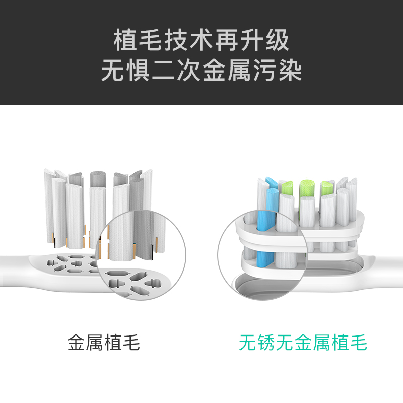 适用于飞利浦电动牙刷头HX9372/HX9312/HX9352/HX9332菲利普