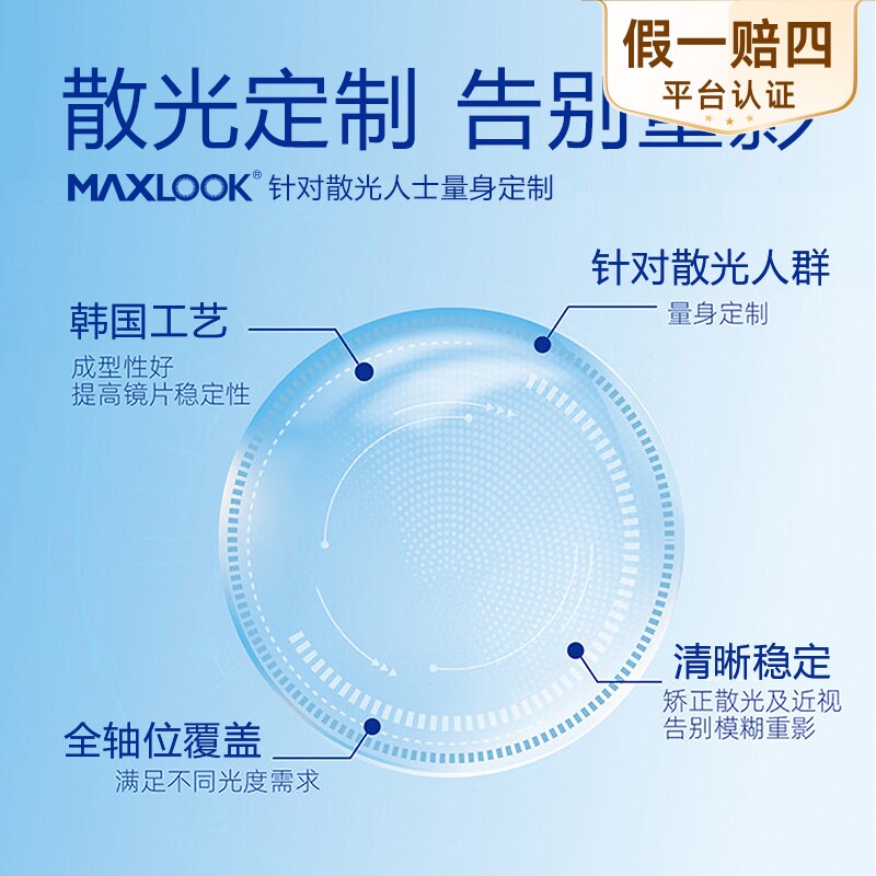 进口散光隐形眼镜8.6基弧定制近视加散光高度透明片半年抛大直径