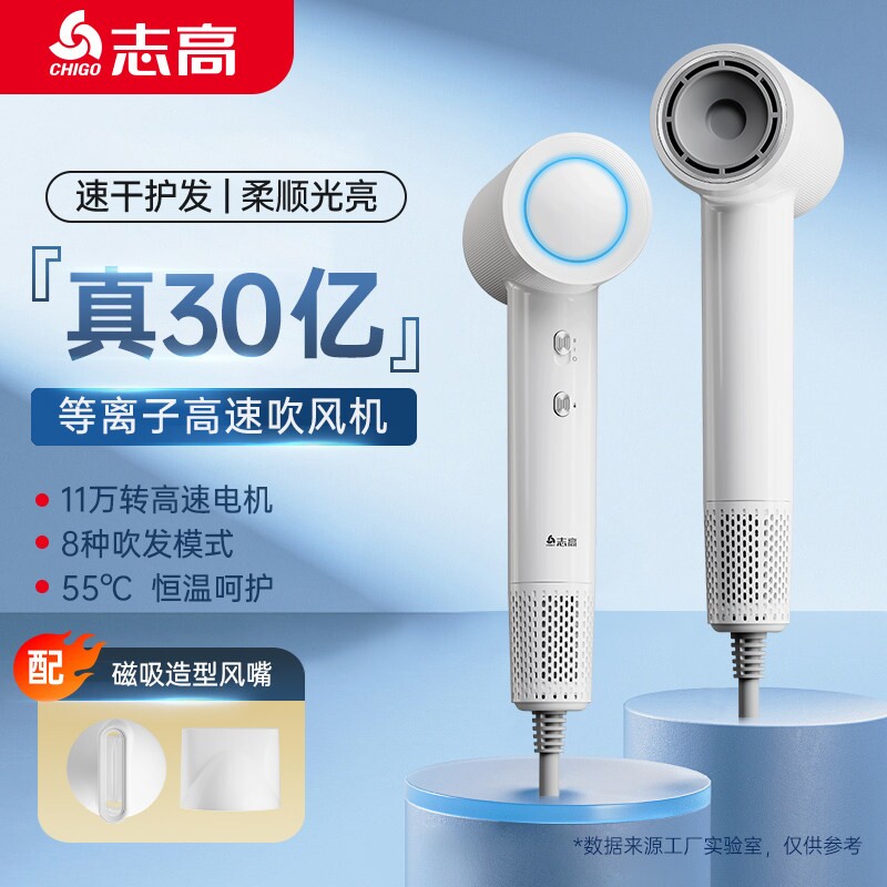 志高高速吹风机家用负离子护发大