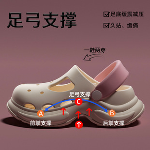 外穿eva防滑防臭增高厚底凉拖鞋 韩式 夏季 足弓支撑洞洞鞋 女款