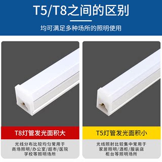 1.2米t8长条灯管超亮led日光灯管节能全套T5一体化led灯管支架光