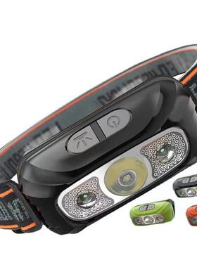 New LED headlamp super bright waving sensor USB rechargeable