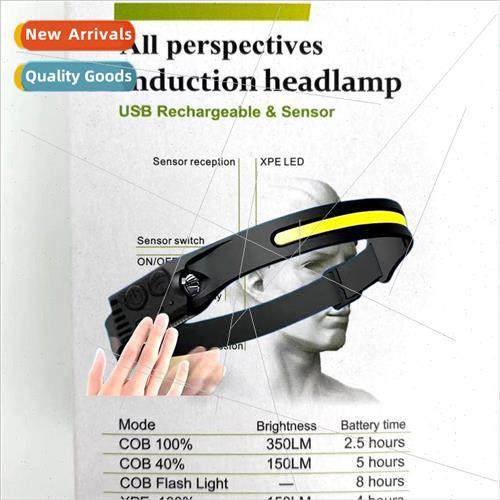 New wave sensor COB headlamp Outdoor cycling light USB recha