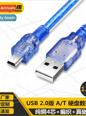 1.5 Meter Transparent Blue mini USB Data Cable Android T Typ