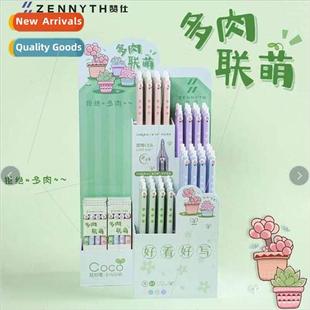 neutral pen value pushes high the exam Zanussi student