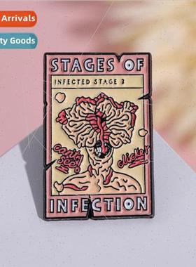 Game Peripheral Badge Drunk Survivor Infected Stage Metal Al